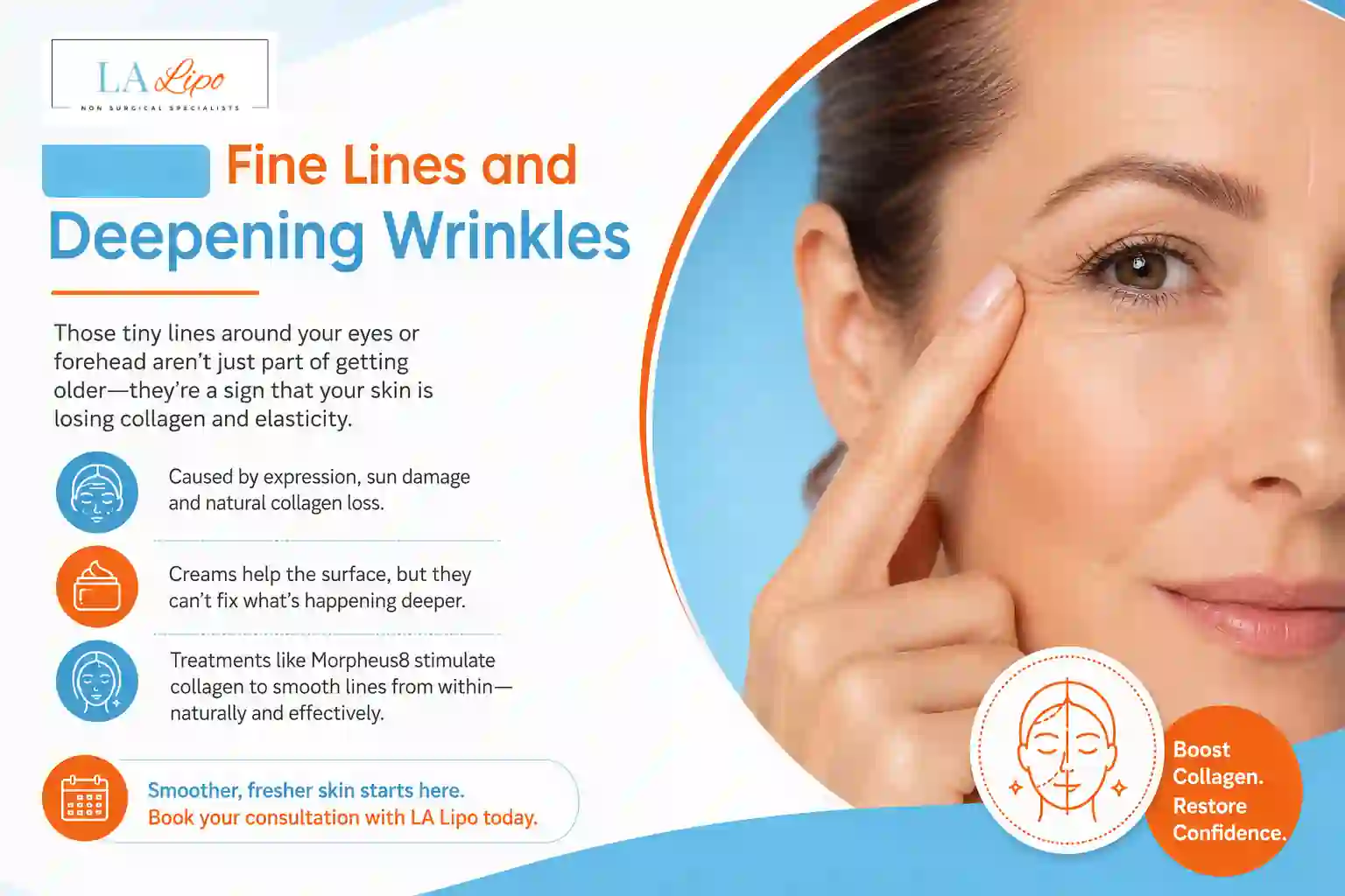 Sign #2: Fine Lines and Deepening Wrinkles Cleveleys